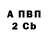APVP СК Alex Kybal